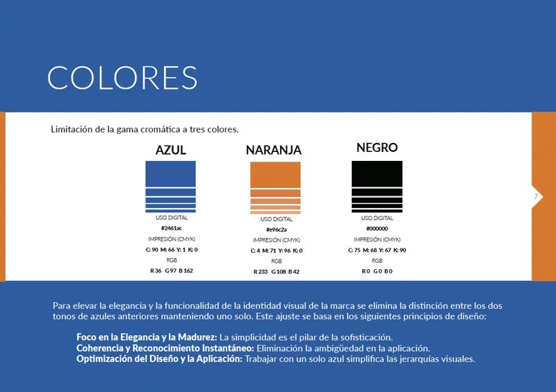 Manual Ágreda 3